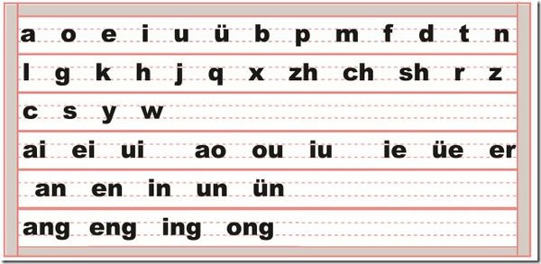 汉语拼音四线三格书写格式
